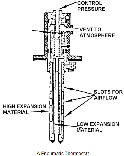 205_mechnical fuel control system7.png